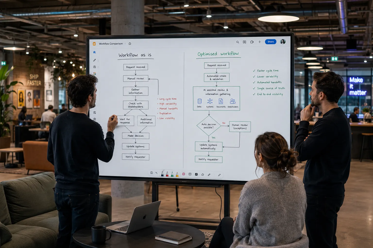 AI Won't Transform Work Unless the Workflow Changes